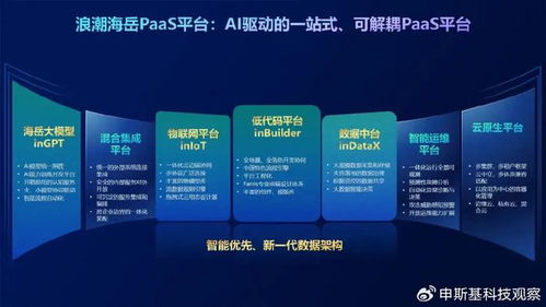 赋能数字生产力跃迁 新一代江西企业软件加速迈向世界一流